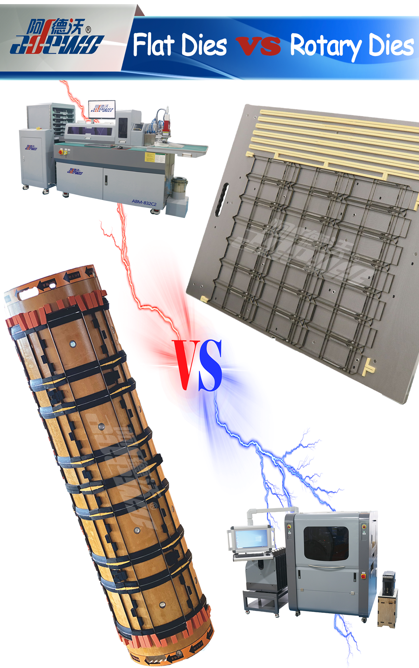 Rotační raznice vs ploché raznice
