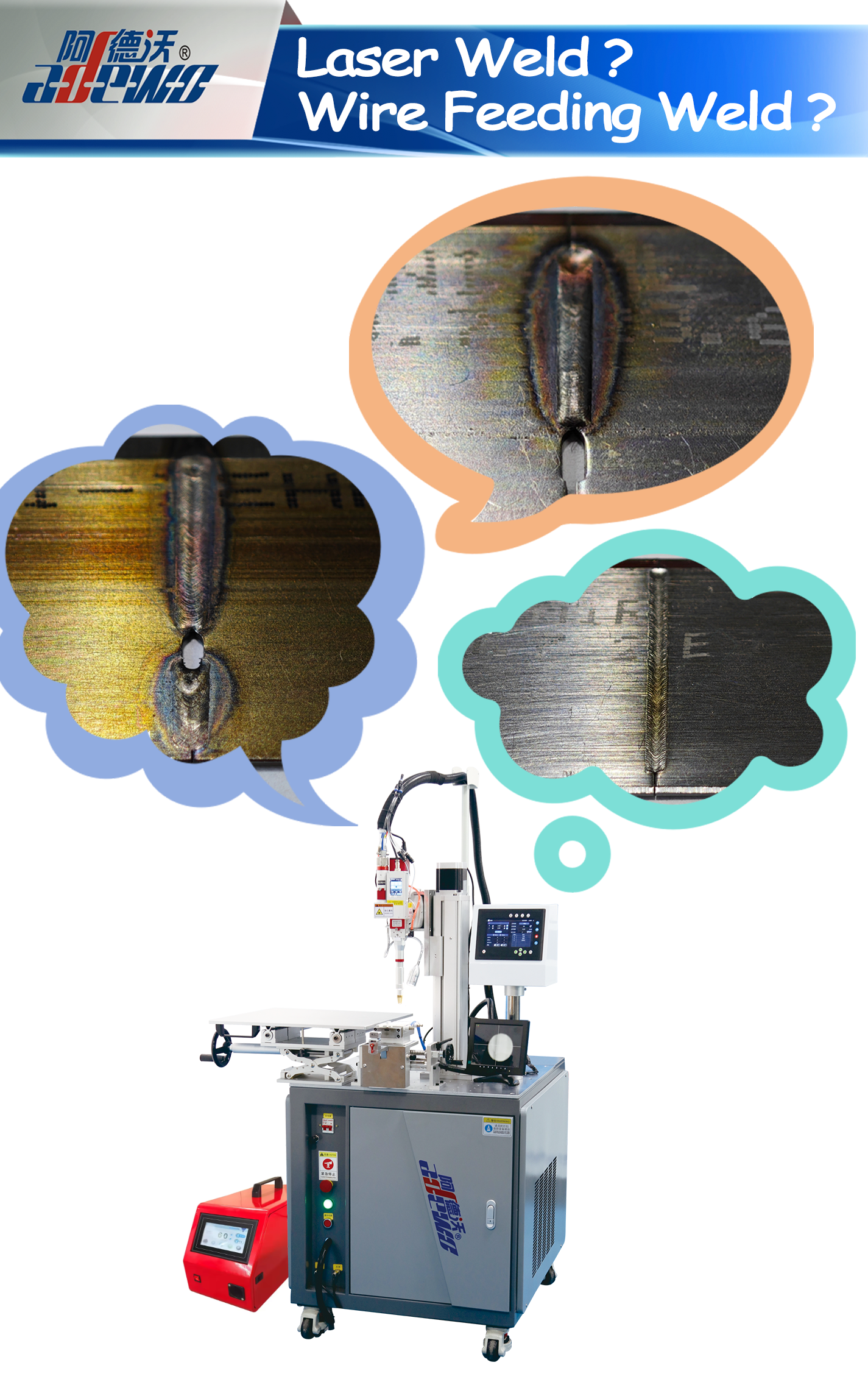 Svařování laserem? Svar podávání drátu?