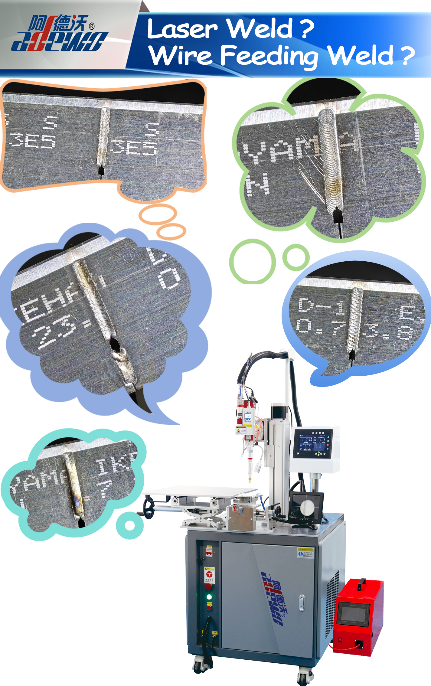 Svařování laserem? Svar podávání drátu?